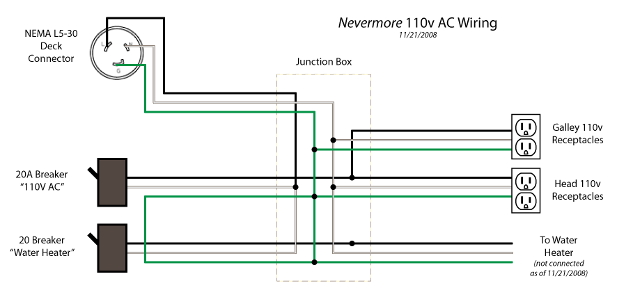 Nevermore 110ac.png